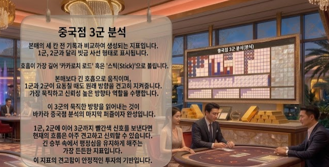 바카라 중국점 3군 보는 법 바카라 중국점 보는법 바카라 그림 보는 법 바카라 잘하는 법 바카라 필승법 필리핀 카지노 마닐라 카지노 골드바 에이전시