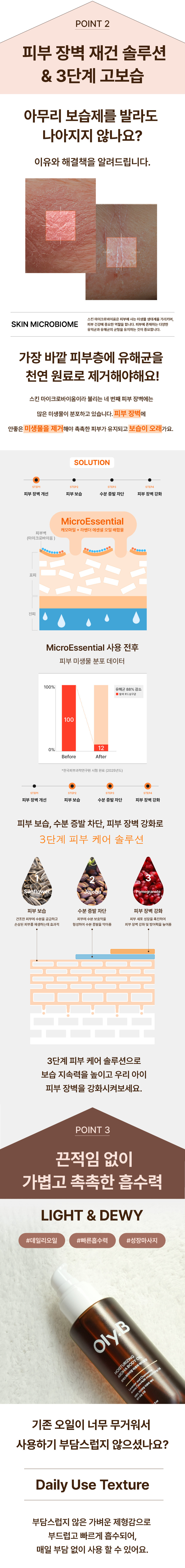 올리비 온가족 모이스처라이징 아로마 바디 오일 (100ml, 1개)