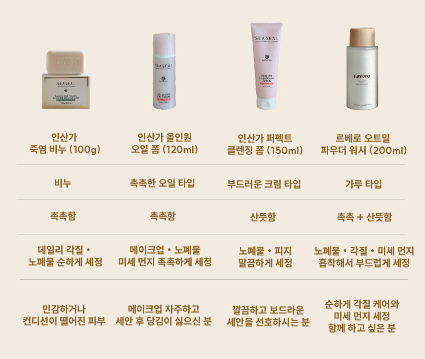 인산가 말끔케어 죽염 퍼펙트 클렌징폼 (150ml, 1개)