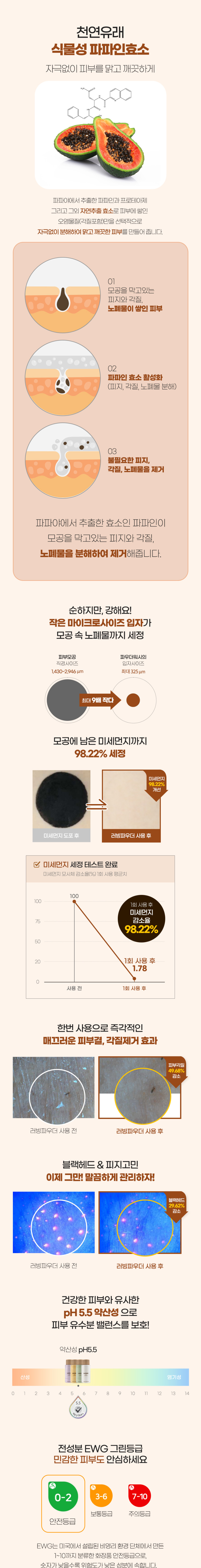 르베로 오트밀 효소 올인원 딥클렌징 파우더 워시 (200ml, 1개)