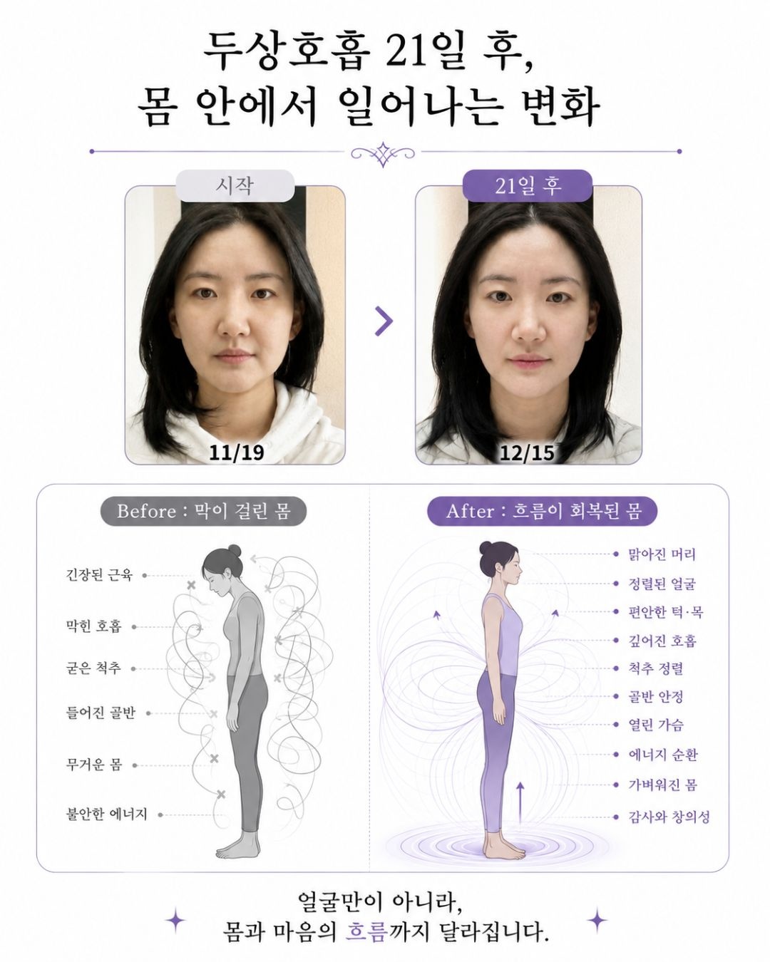 두상호흡 온라인 클래스 (4개월 과정)