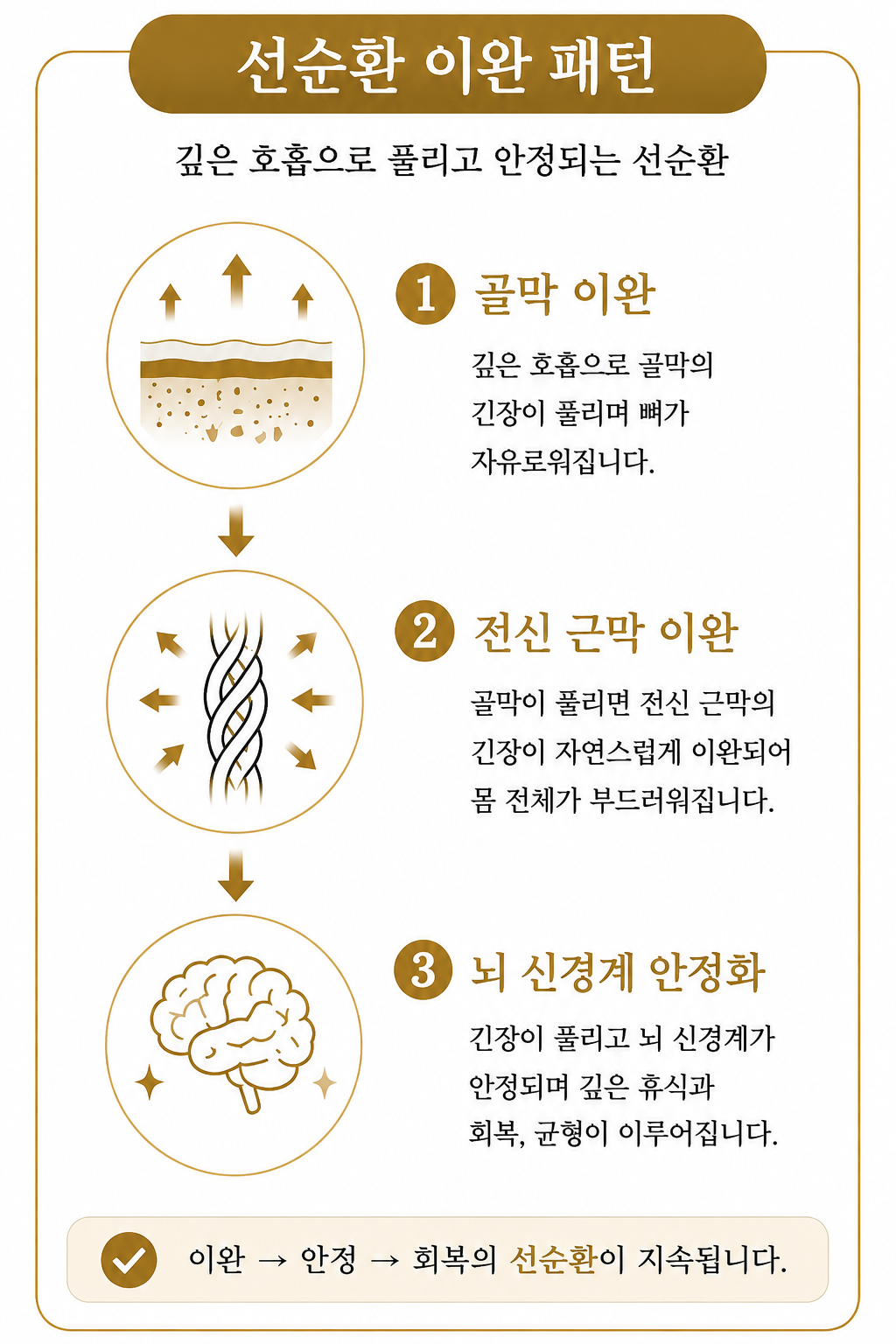 [ 시그니처 ] 두상호흡 풀 레슨