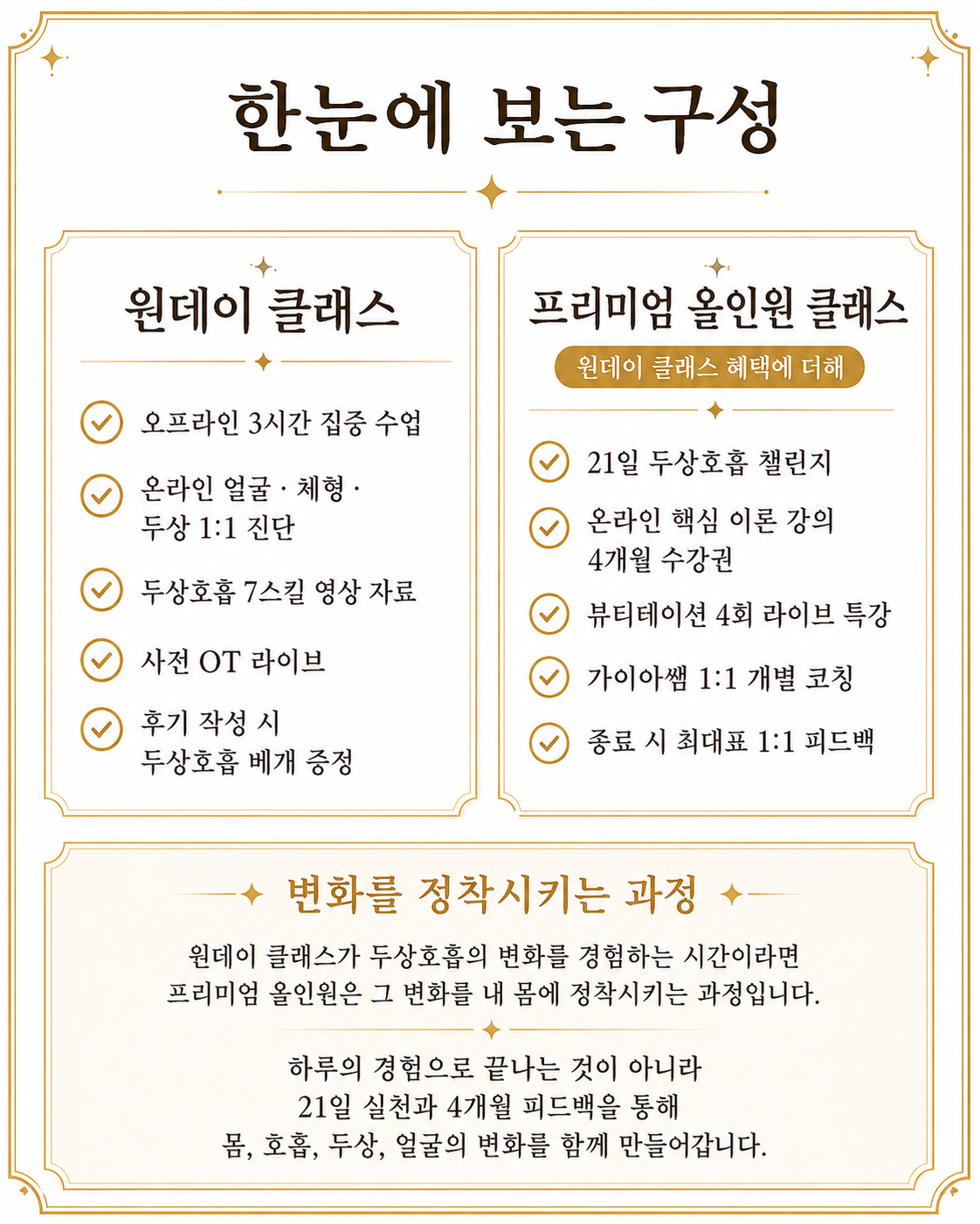 두상호흡 클래스｜원데이 클래스 ( +선택 옵션: 올인원 프리미엄 )