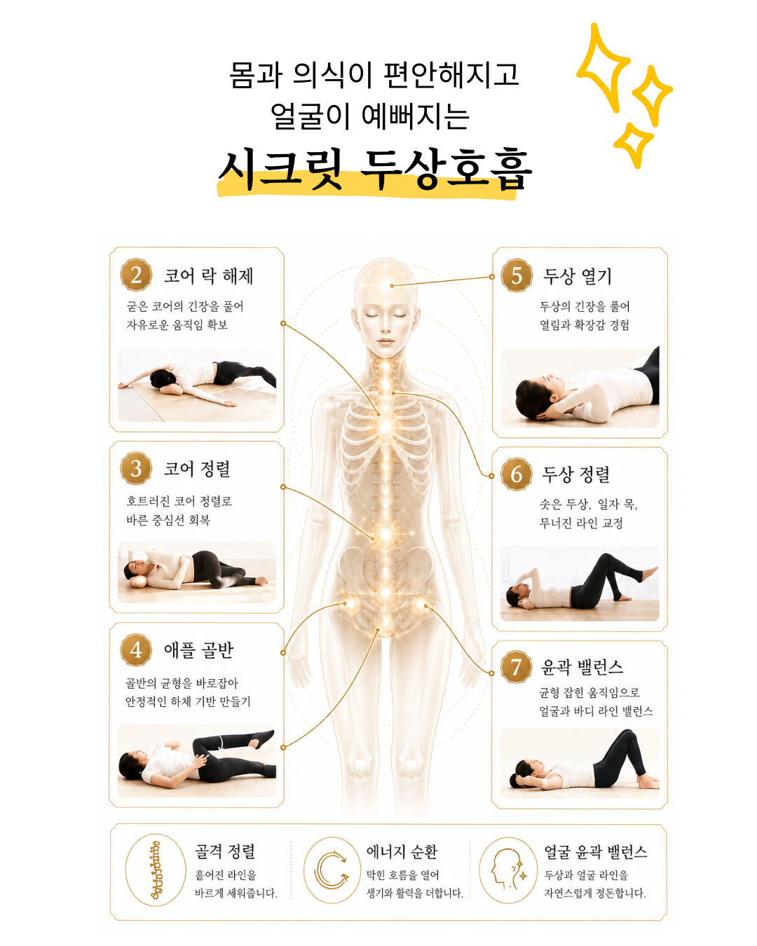 4개월 두상호흡 온라인 집중 클래스