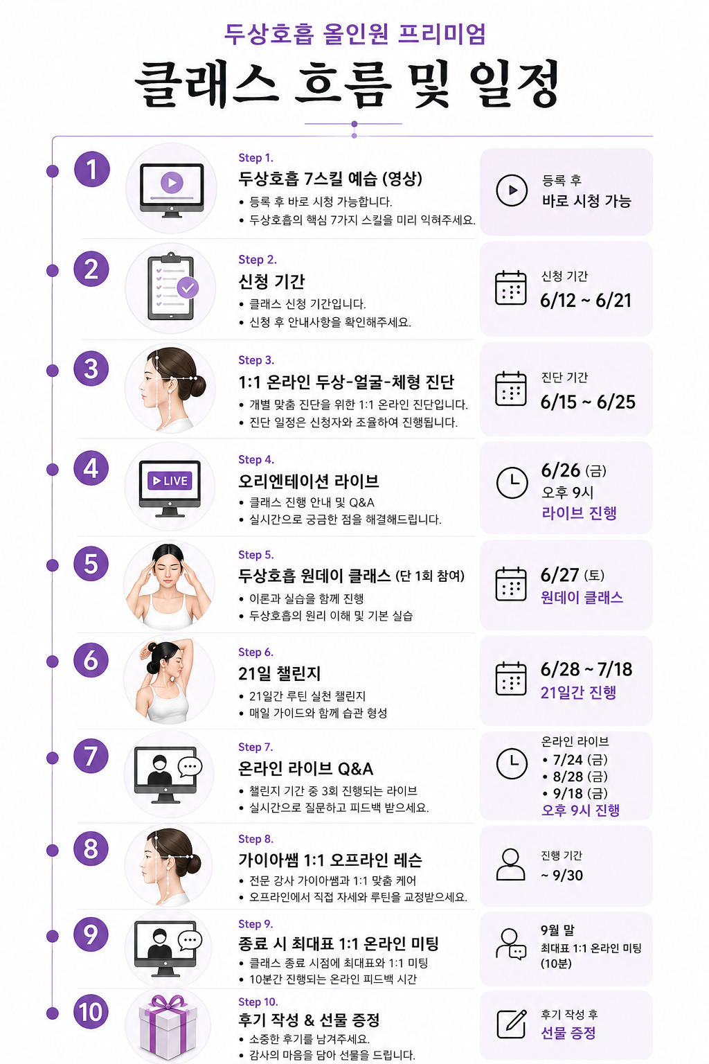두상호흡 올인원 프리미엄