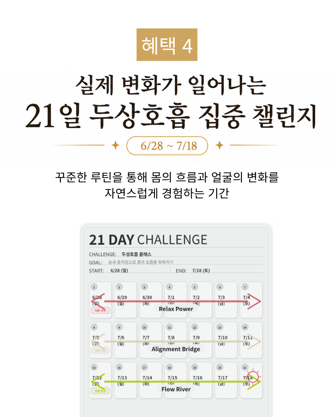 두상호흡 온라인 클래스 (4개월 과정)