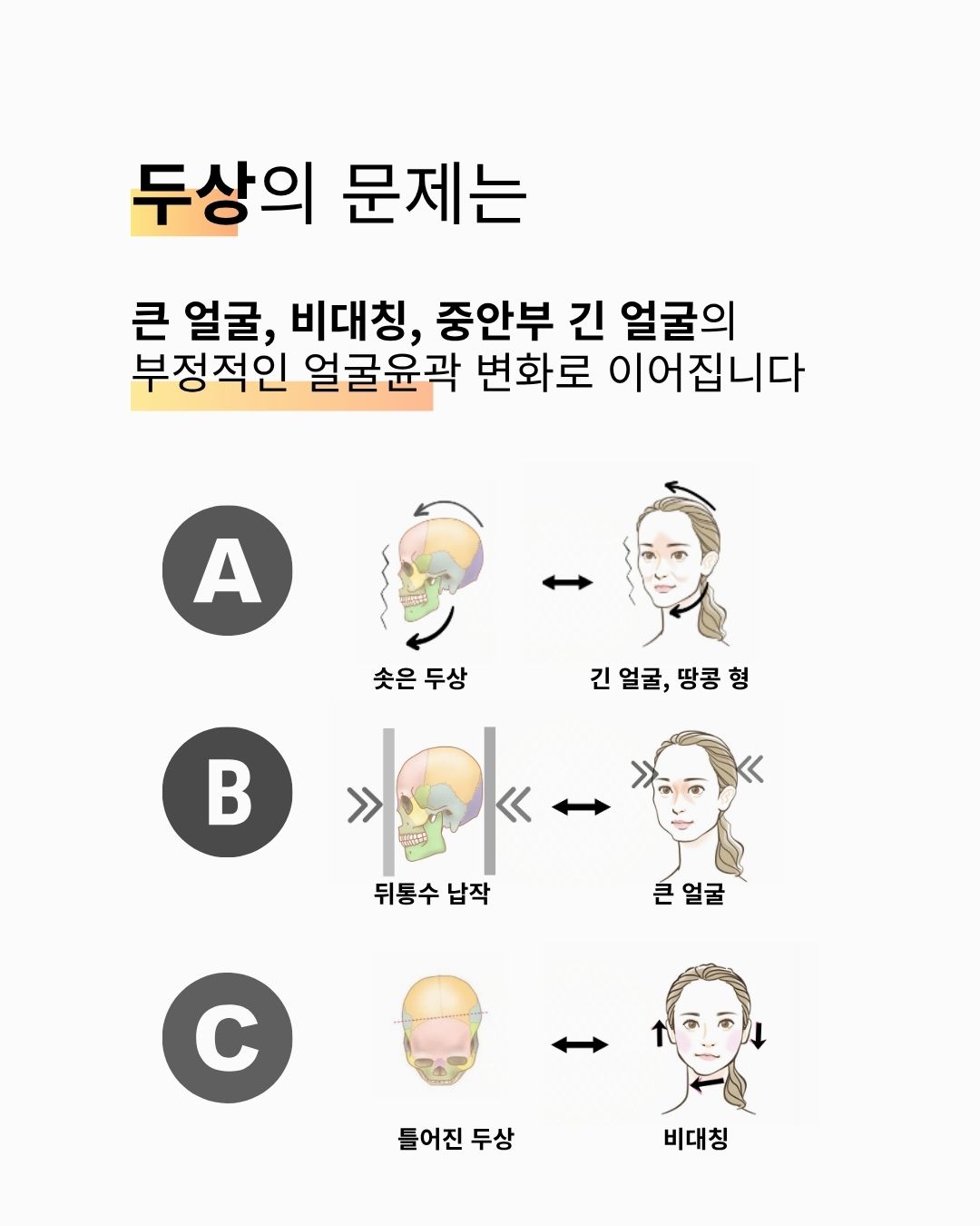 4개월 두상호흡 온라인 집중 클래스