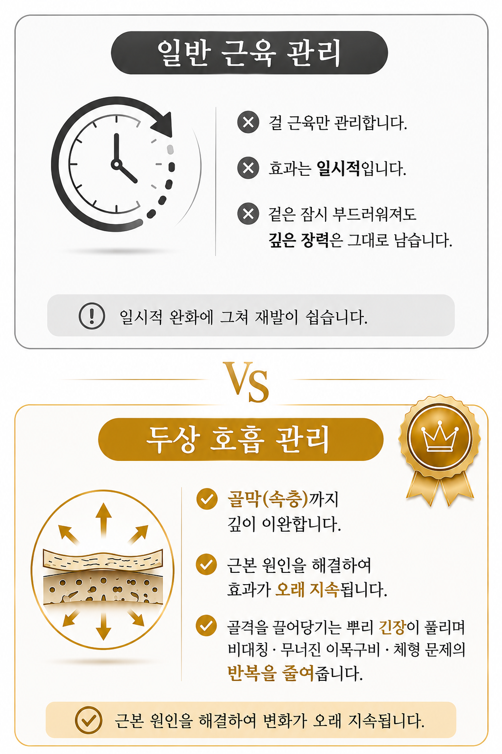 [ 시그니처 ] 두상호흡 풀 레슨