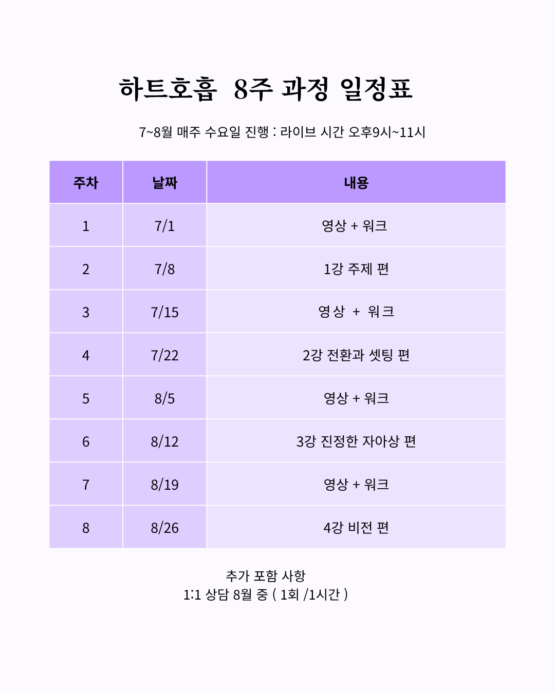 뷰티테이션 Level2. 하트호흡
