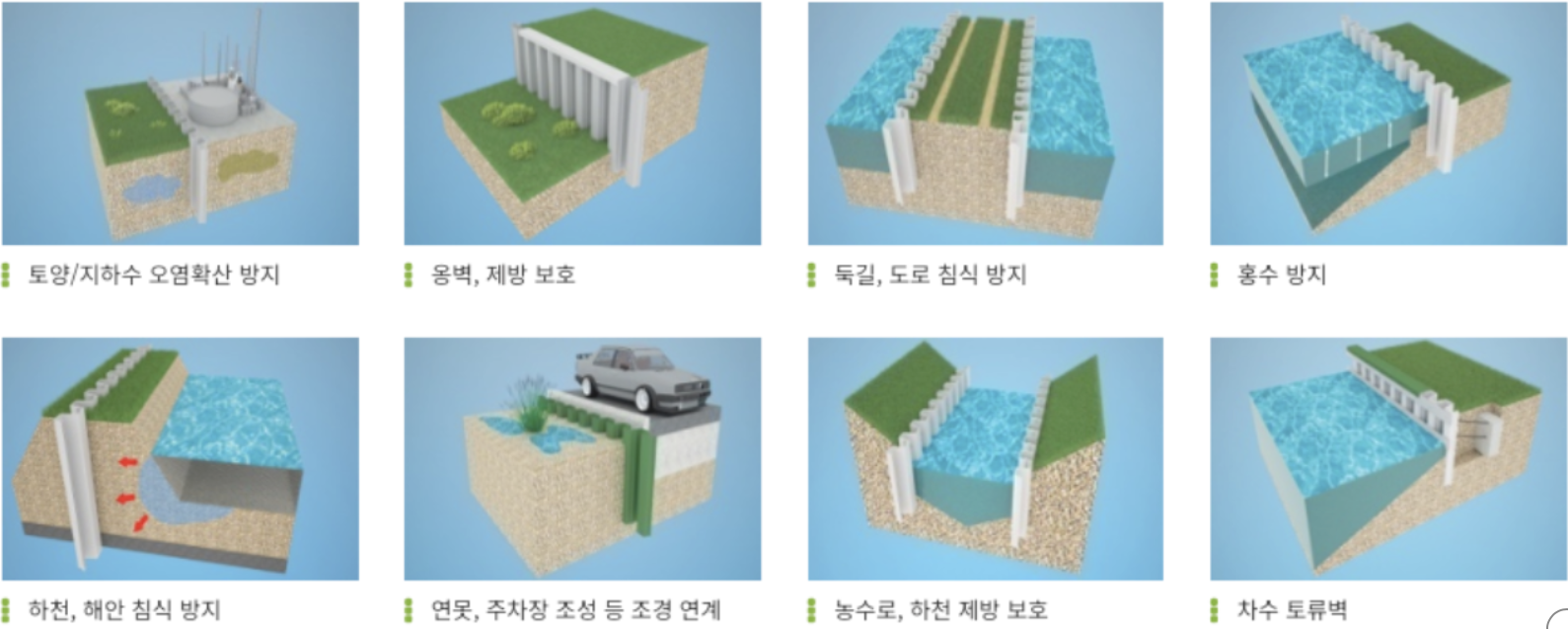 PSP Applications