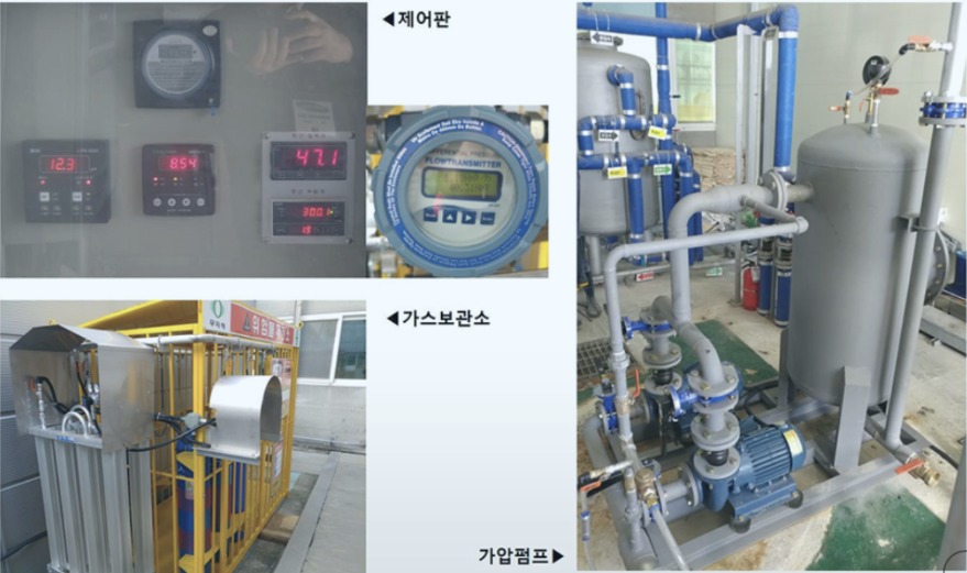 PC Plant Alkaline Wastewater Neutralization Treatment Facility
