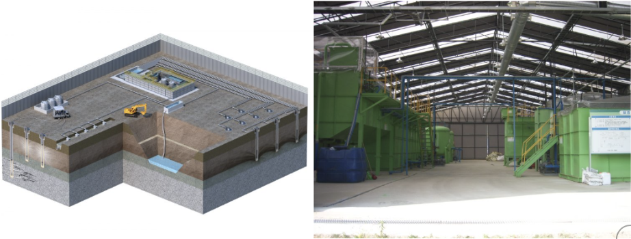 Air Sparging Diagram