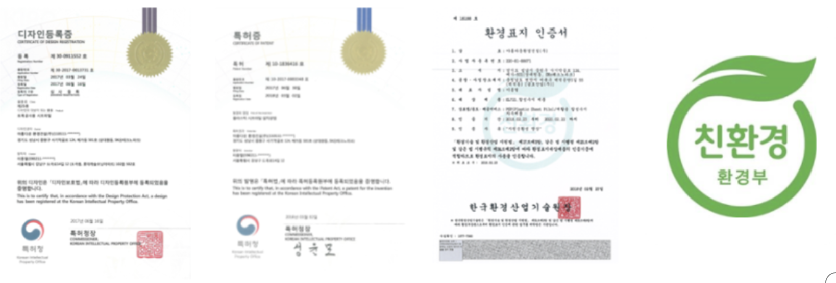 Patents and Certifications