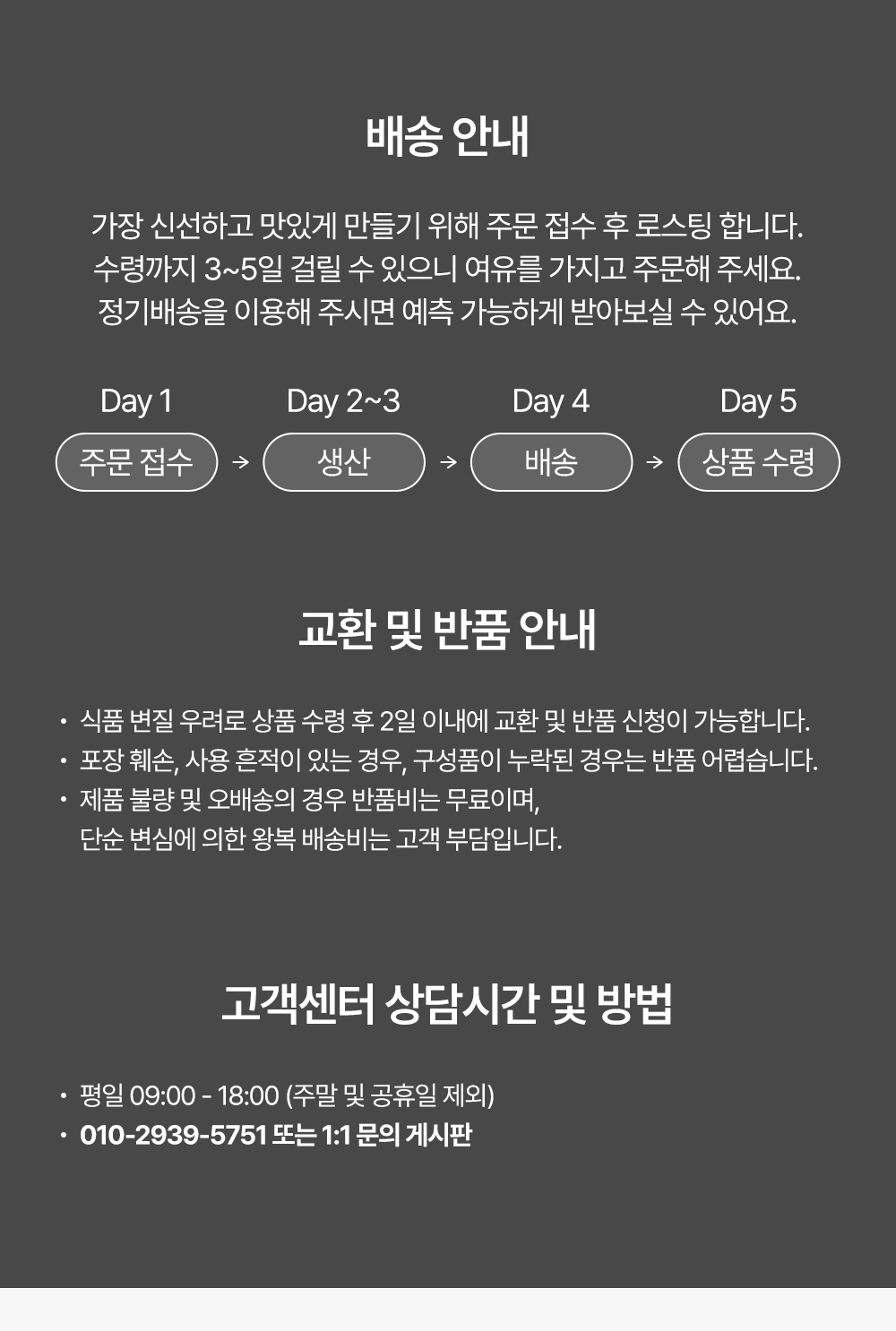 실속파 구성