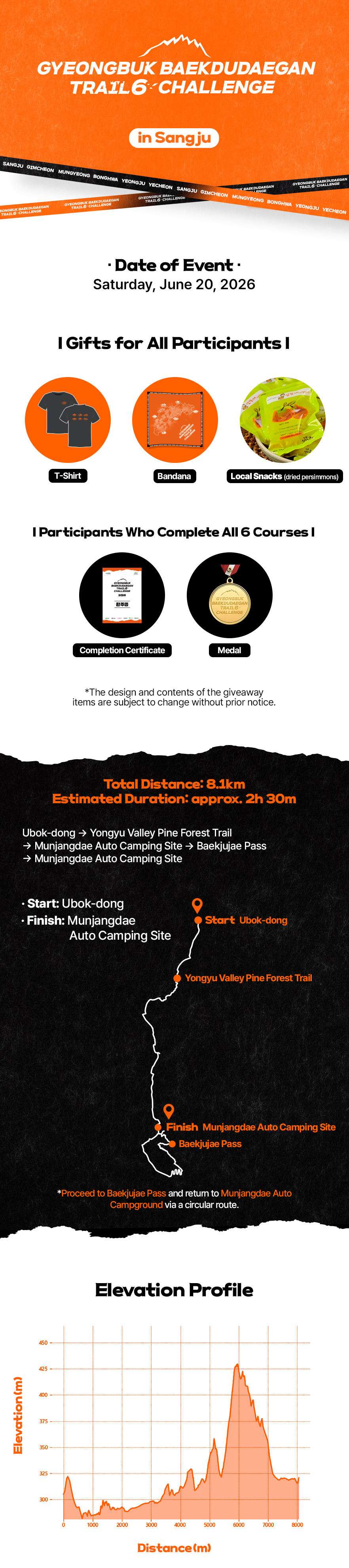 Seoraksan Daecheongbong Summit Challenge (Overnight Start) 복제