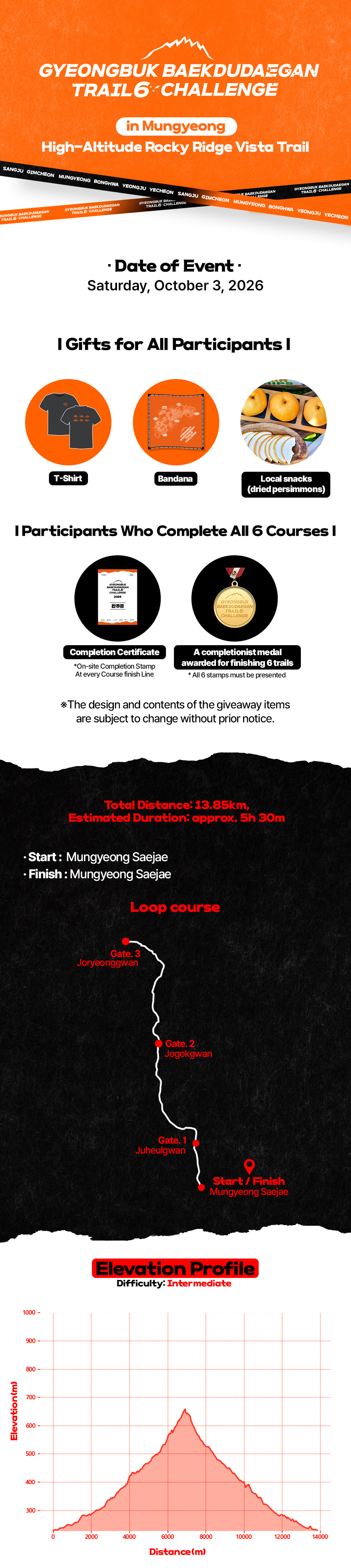 Seoraksan Daecheongbong Summit Challenge (Overnight Start) 복제