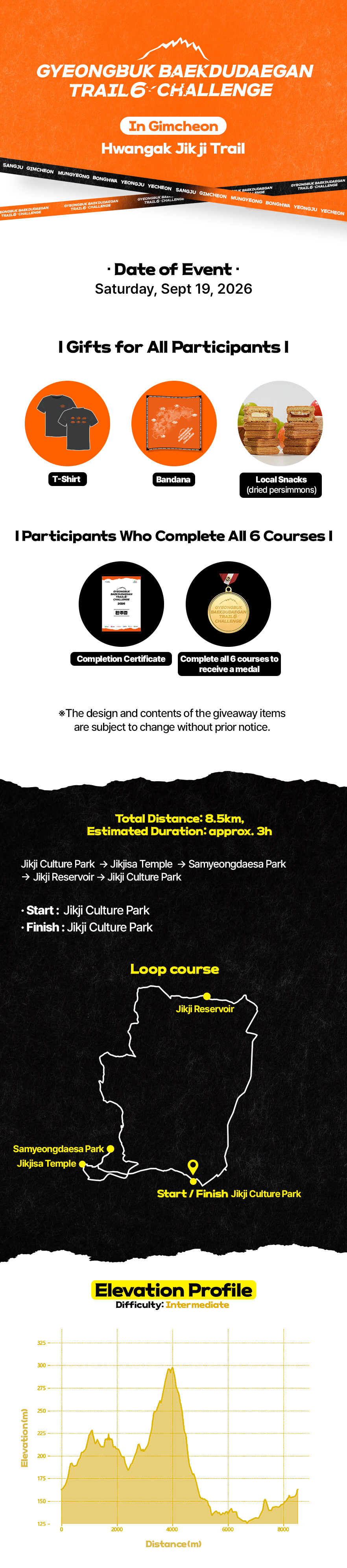 6 Trail Challenge -2nd trail, Gimcheon