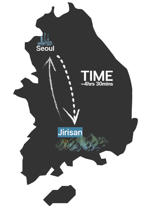 Jirisan Hiking Course B - Easy Trails & Local Temple