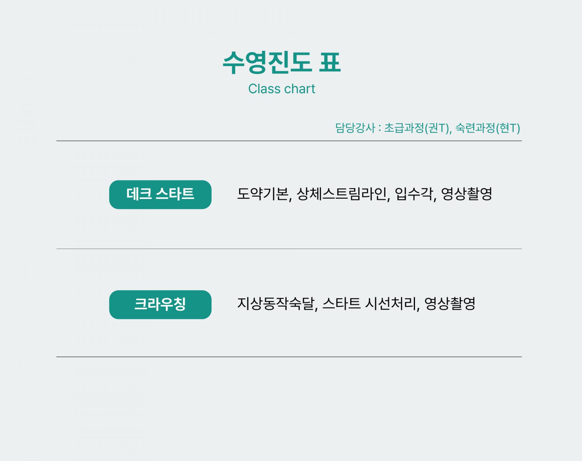 성인 평일 스타트 특강