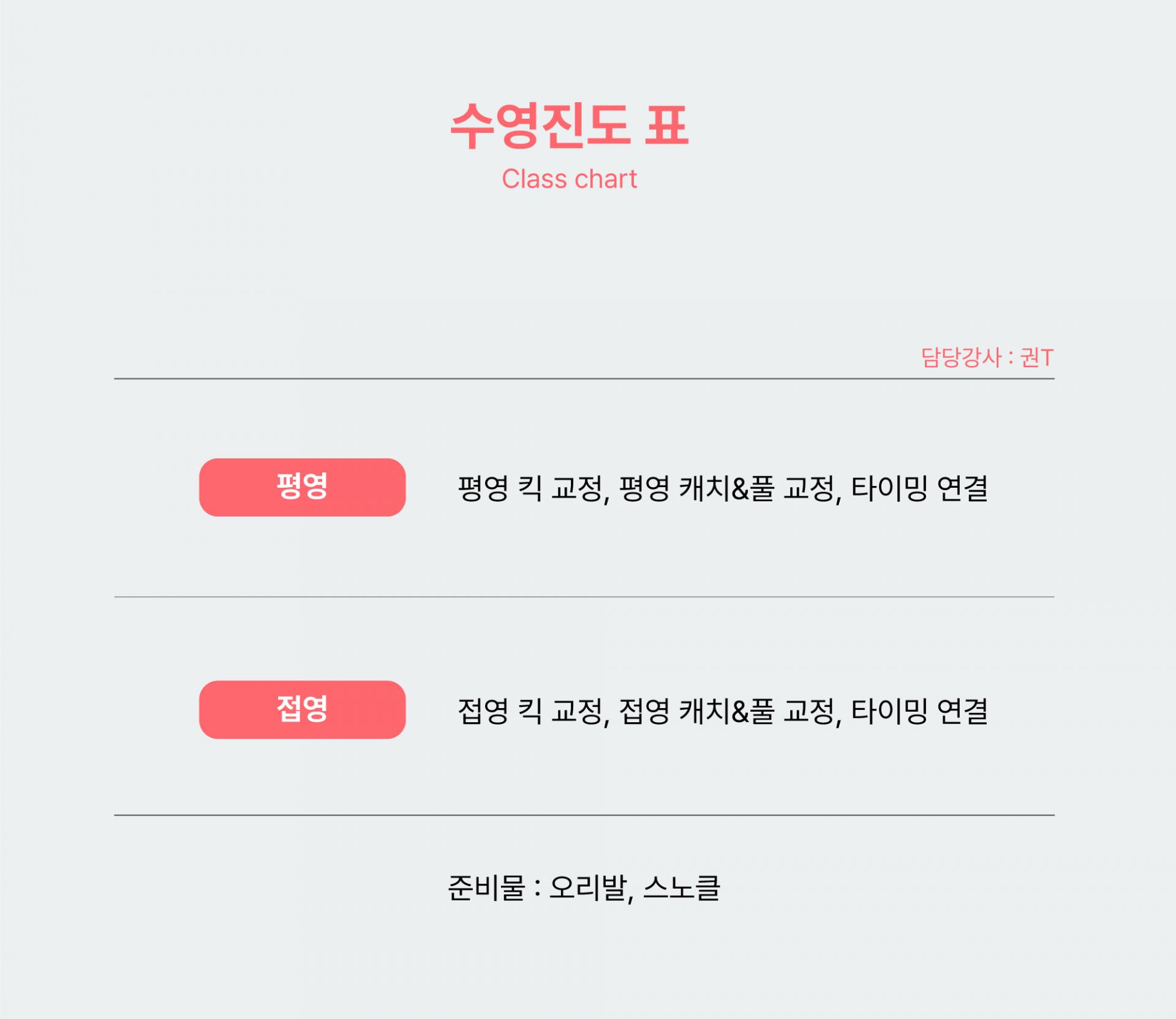 성인 영법 교정특강반