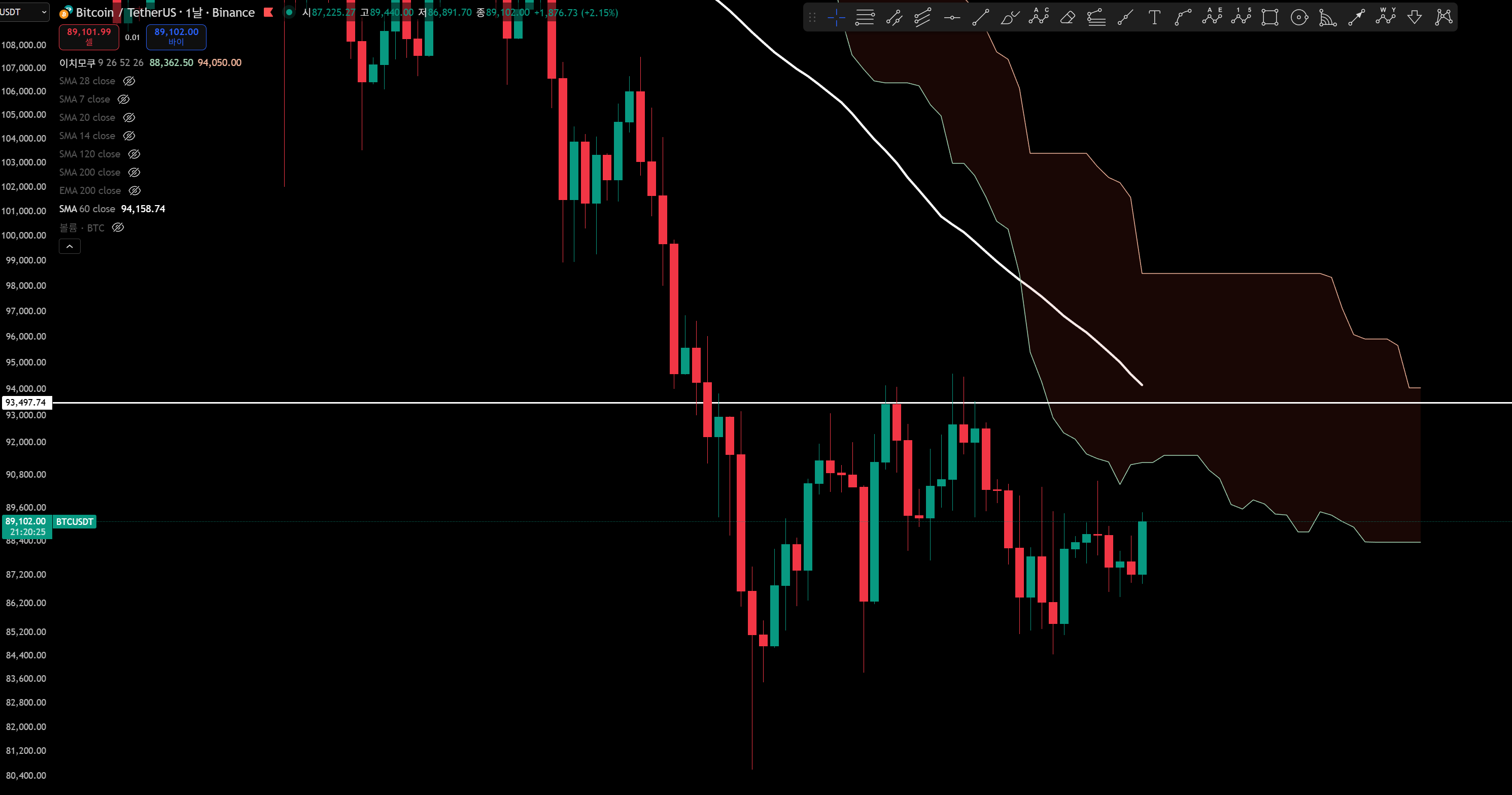 한끗에 올인] 12/26 브리핑🎅 : 비트인사이드: 코인의 핵심만 담다