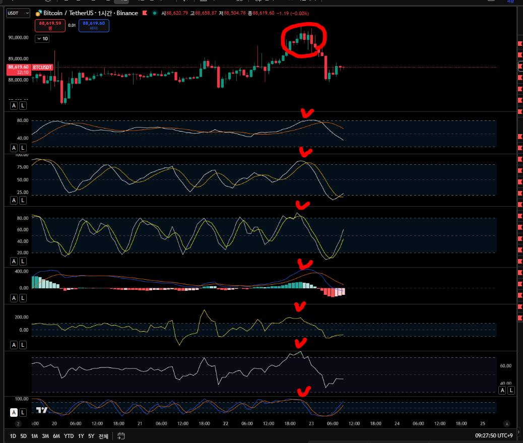 한끗에 올인] 12/23(화) 브리핑 : 비트인사이드: 코인의 핵심만 담다
