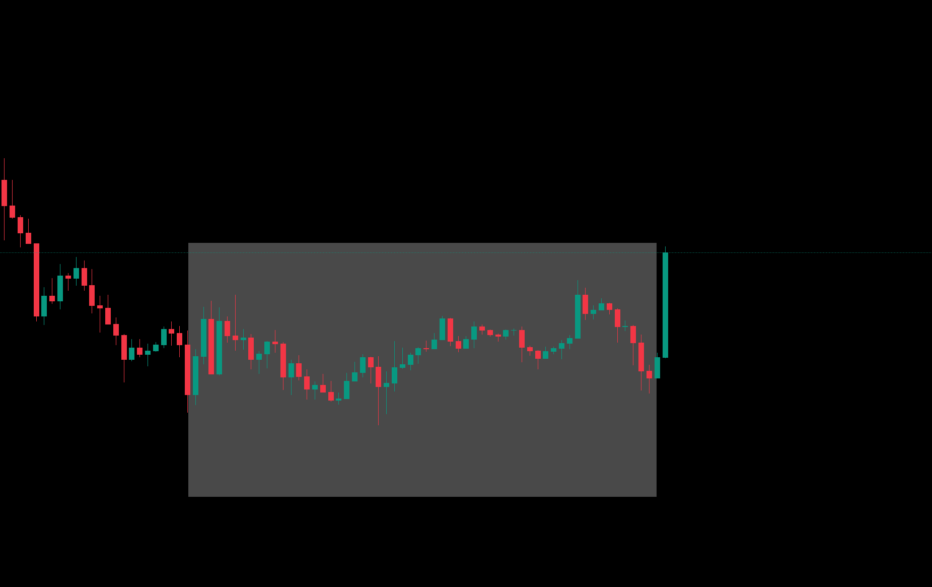 한끗에 올인] 12/26 브리핑🎅 : 코인로드: 코인 교육의 새 시대