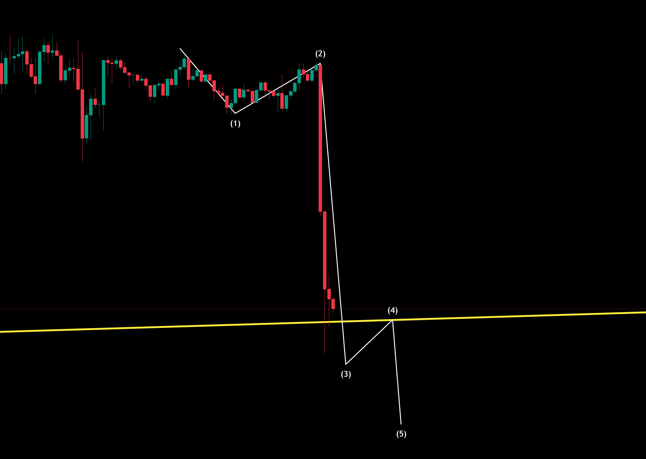 한끗에 올인] 1/19 브리핑 : 비트인사이드: 코인의 핵심만 담다