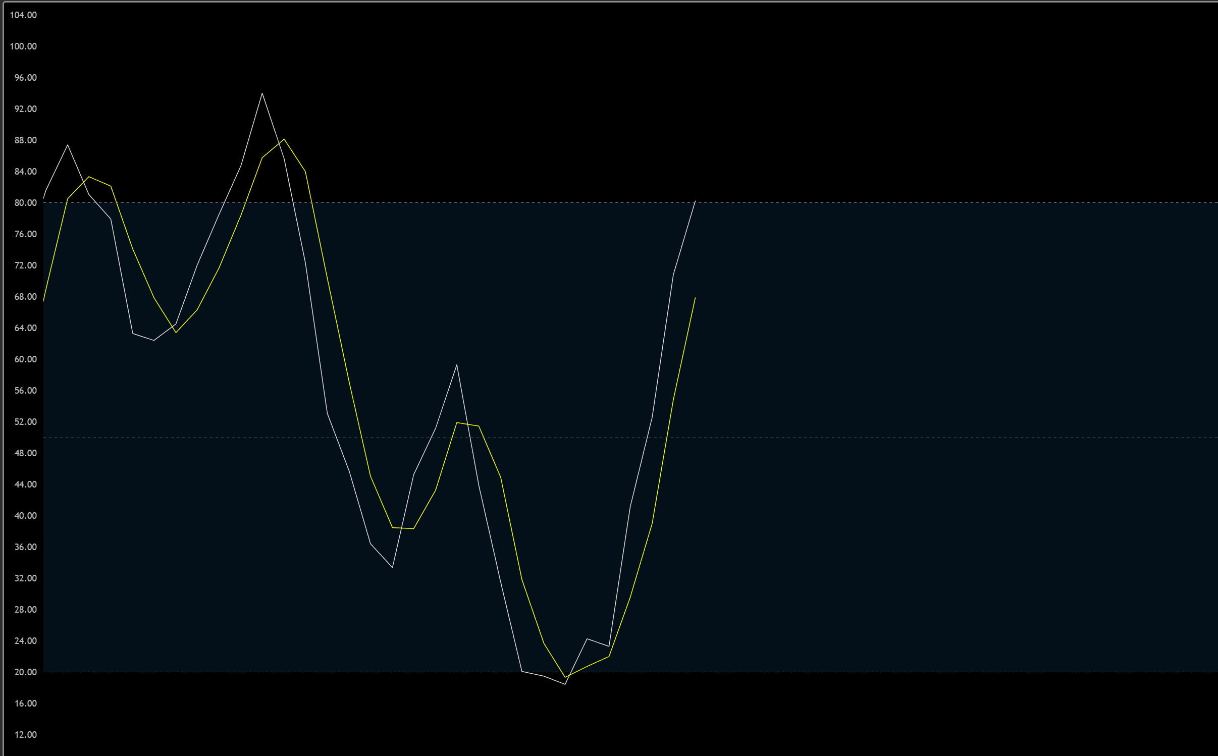 한끗에 올인] 1/9(금) 브리핑 : 비트인사이드: 코인의 핵심만 담다