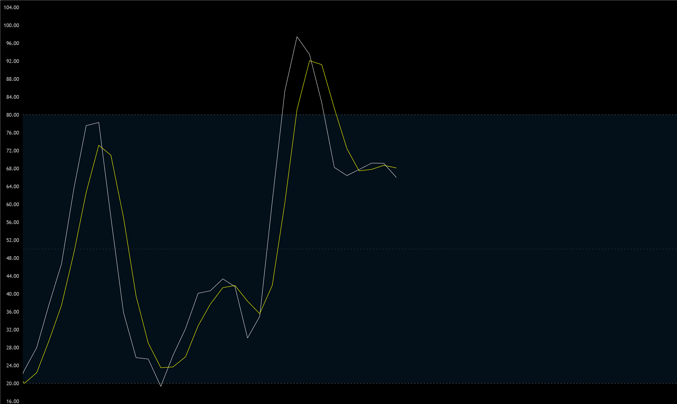 한끗에 올인] 1/9(금) 브리핑 : 비트인사이드: 코인의 핵심만 담다