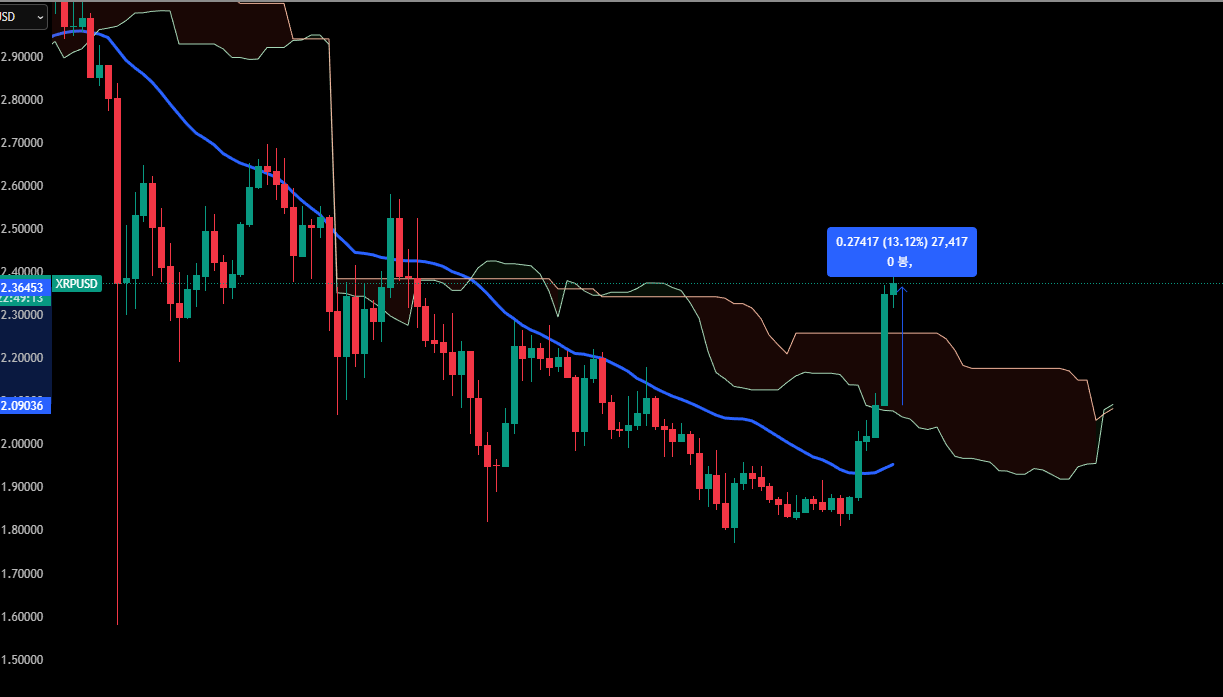 한끗에 올인] 1/6 브리핑 : 비트인사이드: 코인의 핵심만 담다