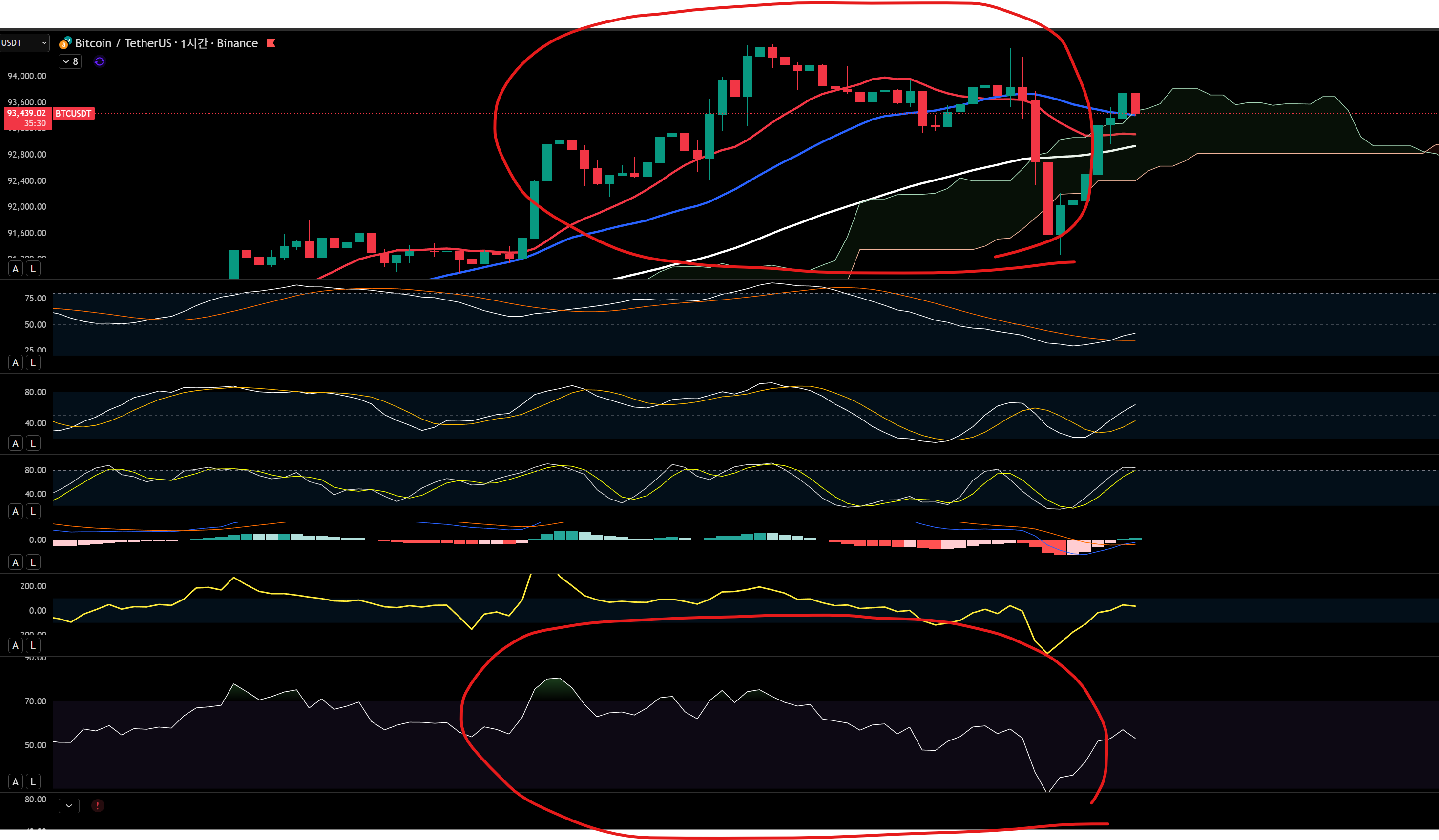 한끗에 올인] 1/7(수) 브리핑 : 비트인사이드: 코인의 핵심만 담다