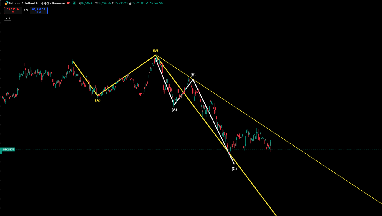 한끗에 올인] 12/19(금) 브리핑 : 코인로드: 코인 교육의 새 시대