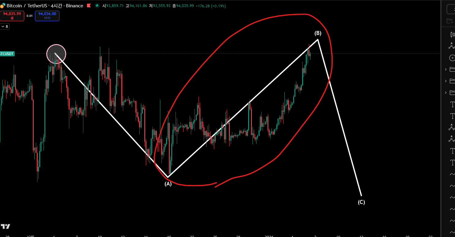 한끗에 올인] 1/6 브리핑 : 비트인사이드: 코인의 핵심만 담다