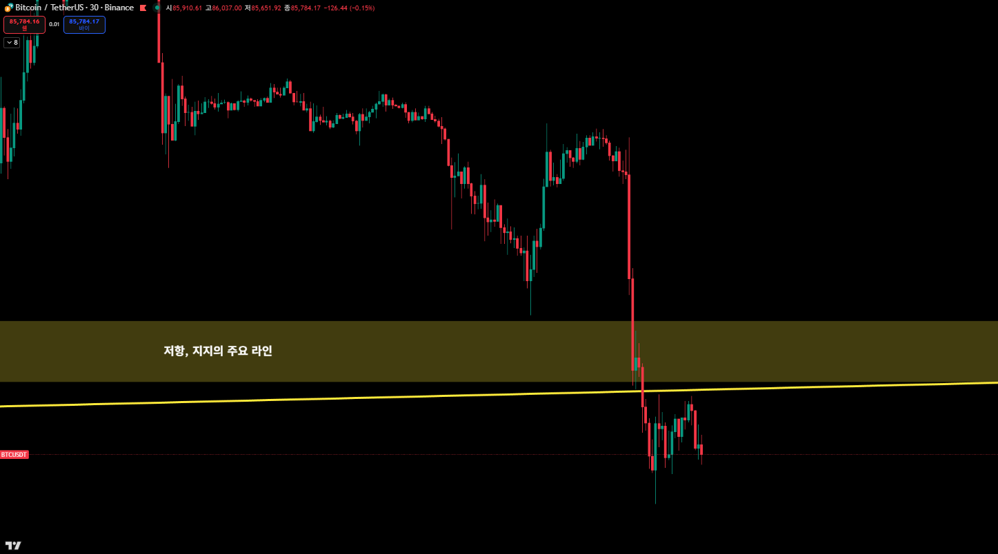 한끗에 올인]12/16(화) 브리핑 : 비트인사이드: 코인의 핵심만 담다