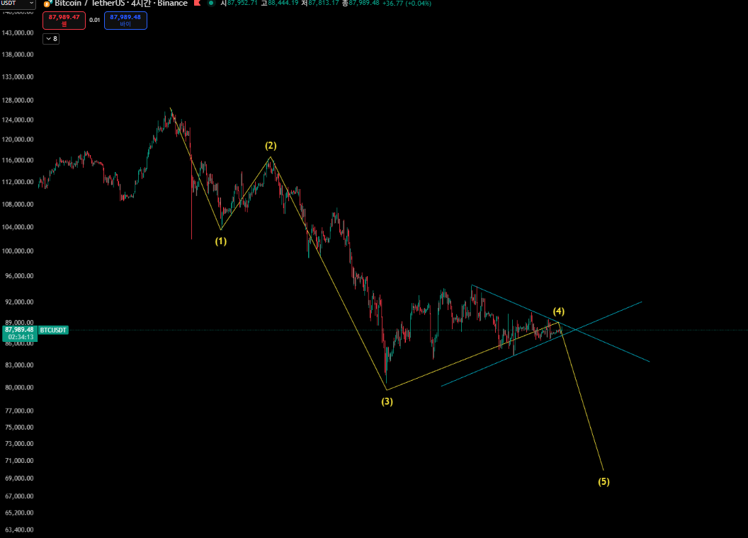 한끗에 올인] 12/29(월) 브리핑 : 코인로드: 코인 교육의 새 시대