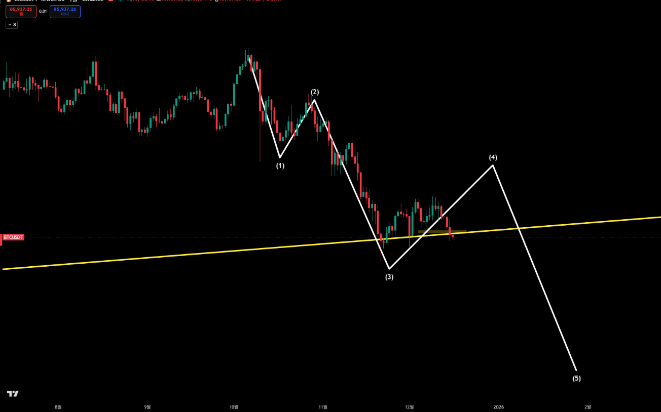한끗에 올인]12/16(화) 브리핑 : 비트인사이드: 코인의 핵심만 담다