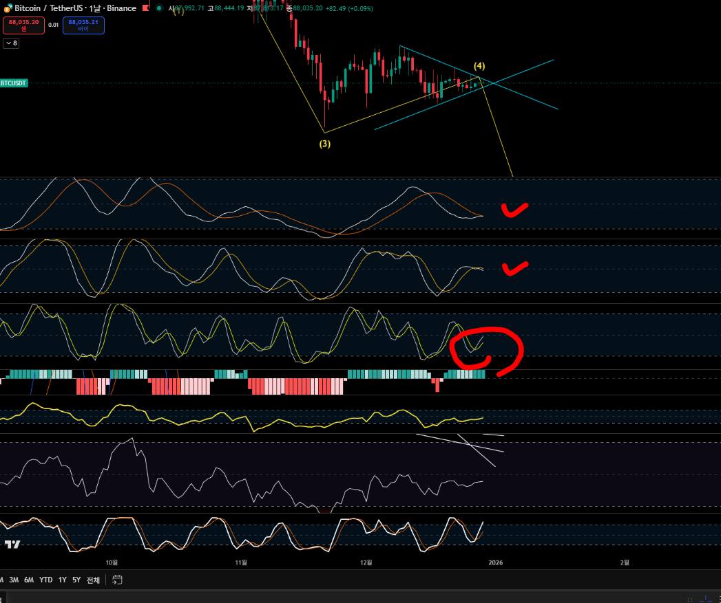 한끗에 올인] 12/29(월) 브리핑 : 코인로드: 코인 교육의 새 시대