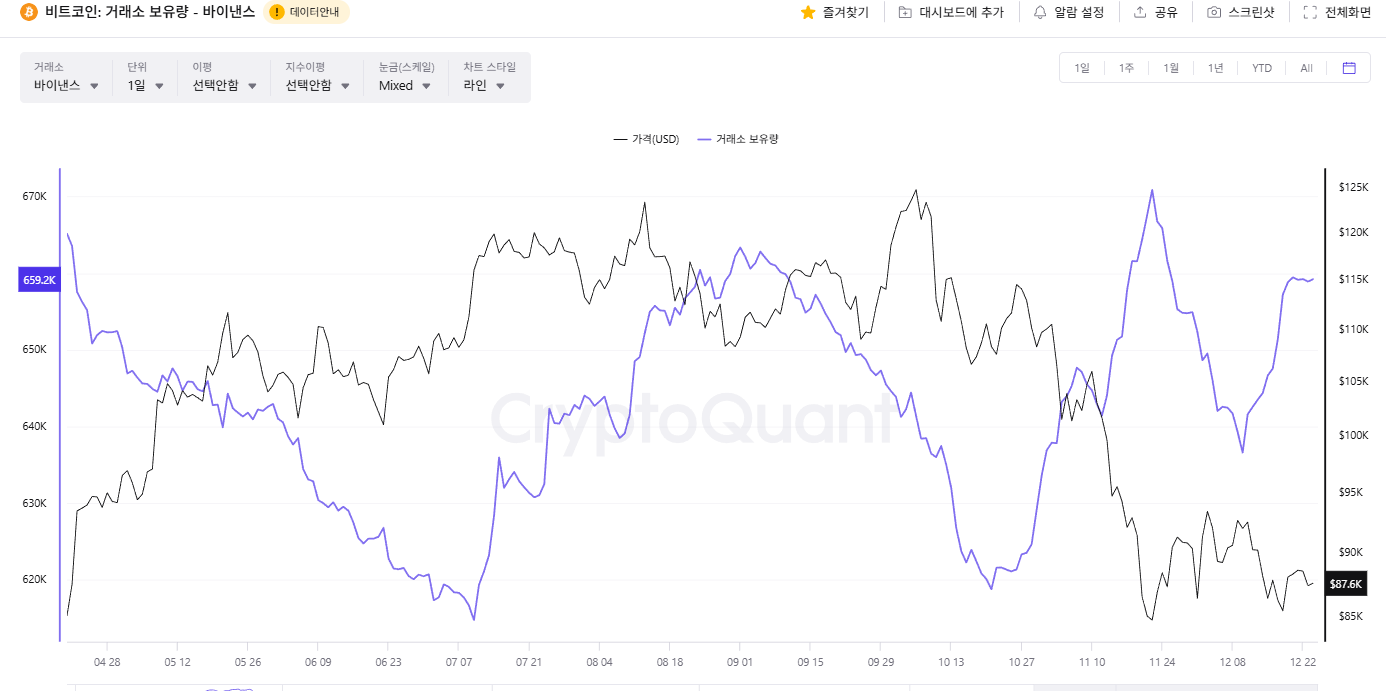 한끗에 올인] 12/24(수) 브리핑 : 코인로드: 코인 교육의 새 시대
