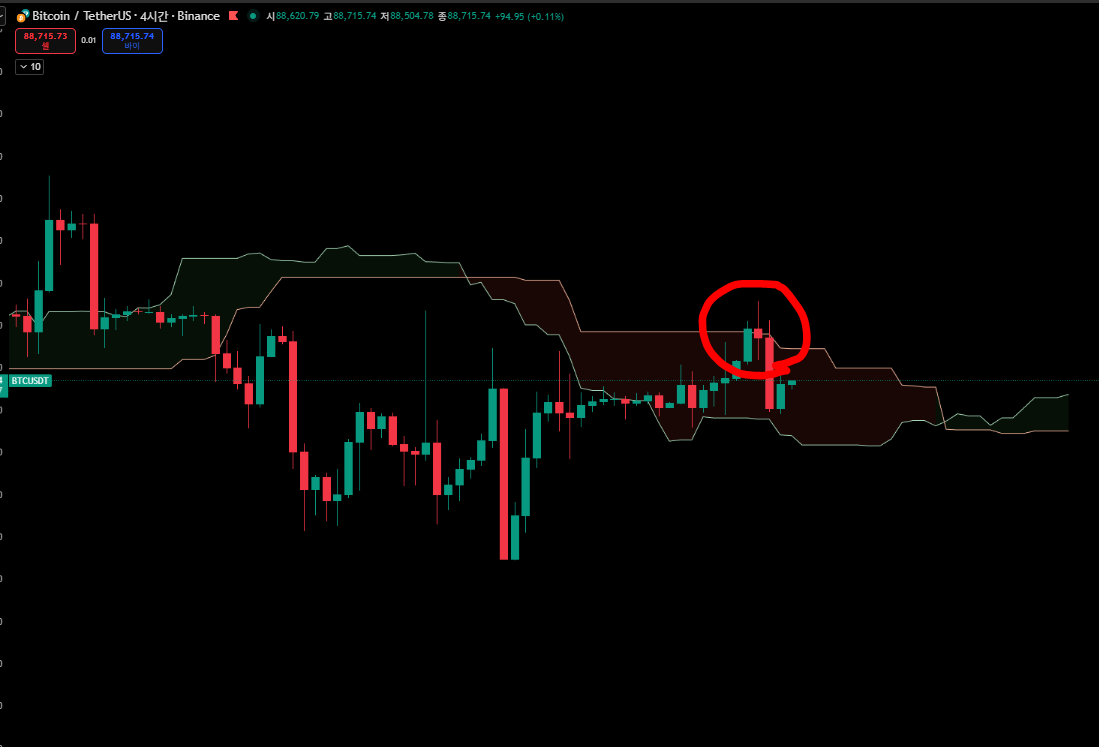 한끗에 올인] 12/23(화) 브리핑 : 비트인사이드: 코인의 핵심만 담다