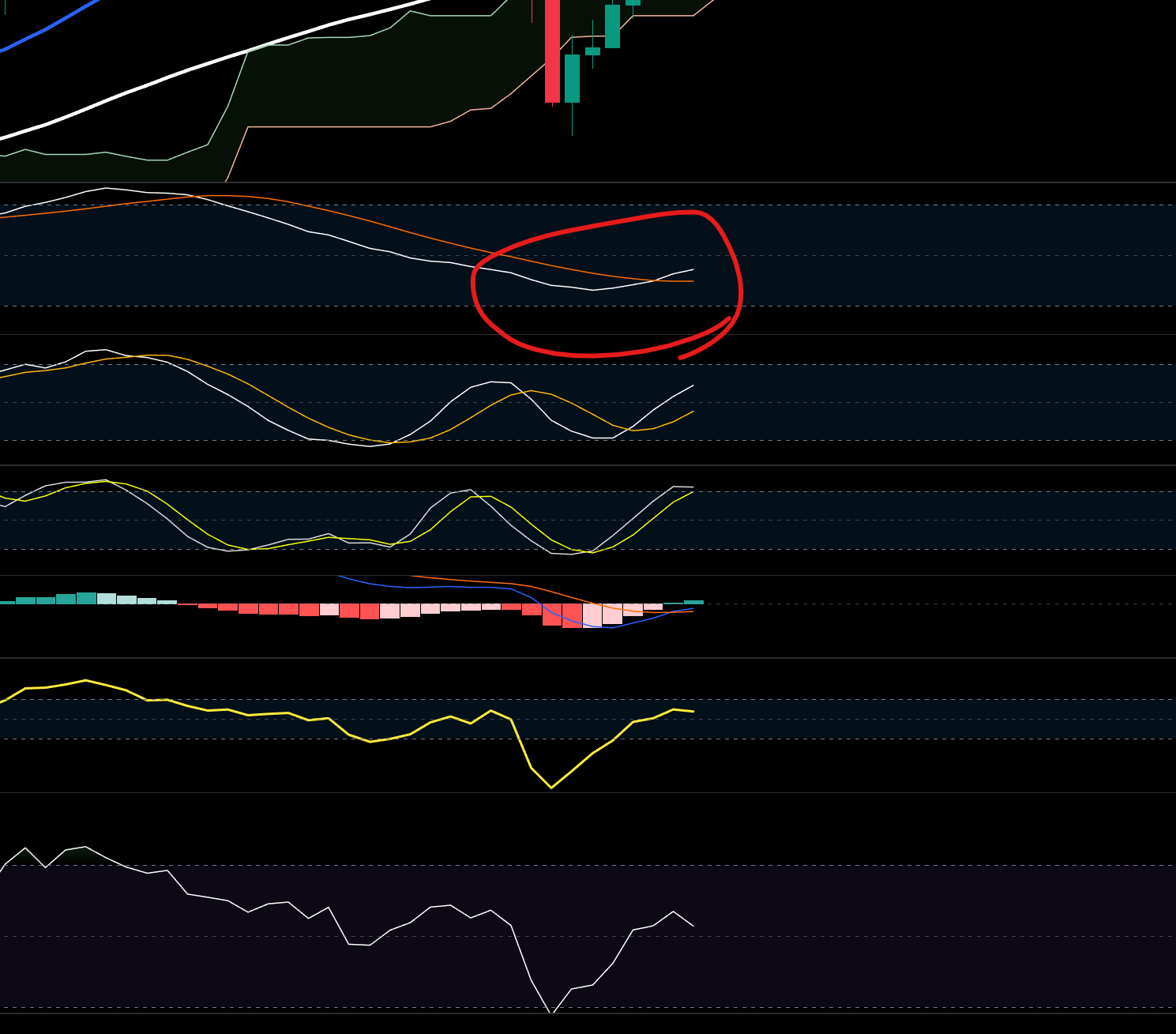 한끗에 올인] 1/7(수) 브리핑 : 비트인사이드: 코인의 핵심만 담다