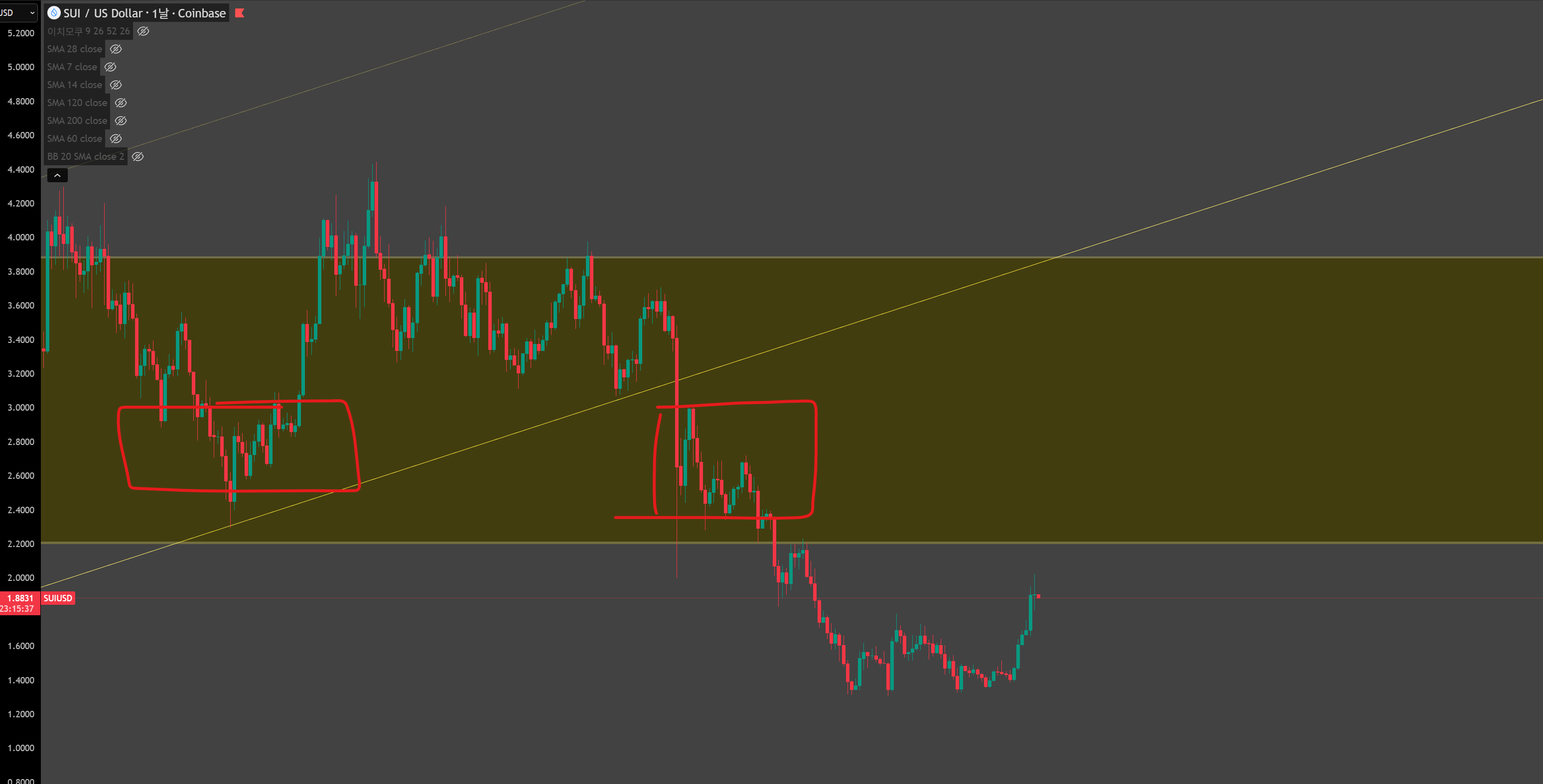 한끗에 올인] 1/7(수) 브리핑 : 비트인사이드: 코인의 핵심만 담다