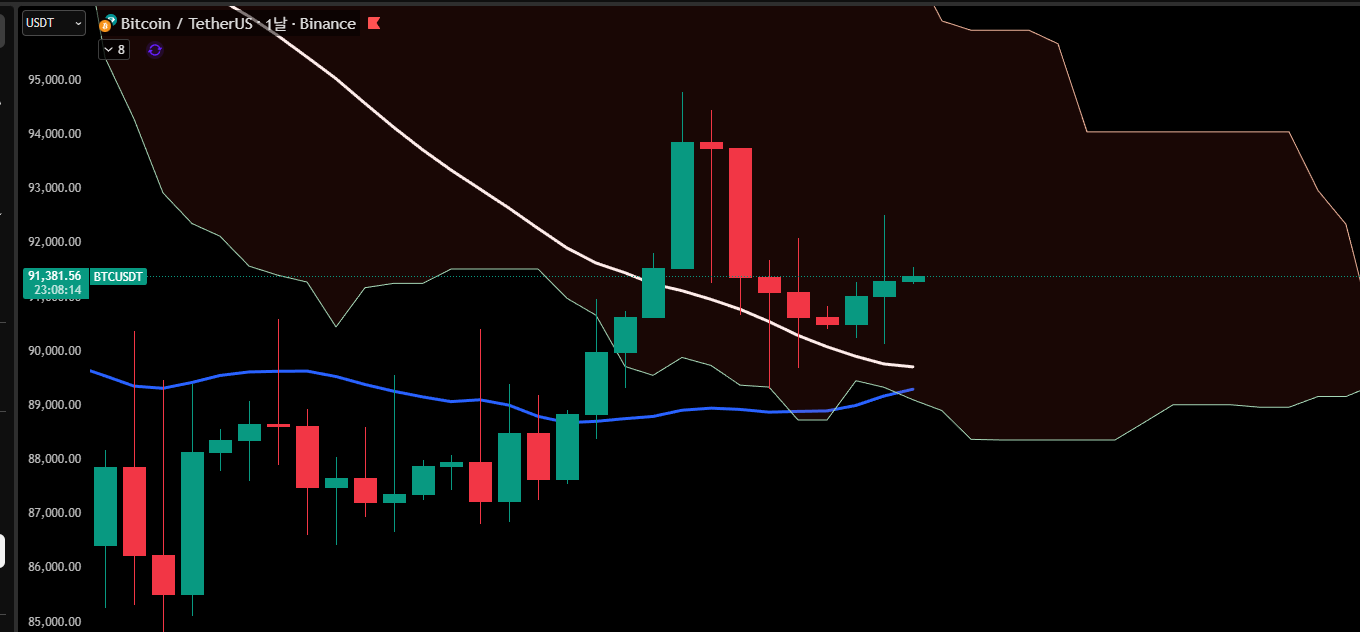한끗에 올인] 1/13 브리핑 : 비트인사이드: 코인의 핵심만 담다