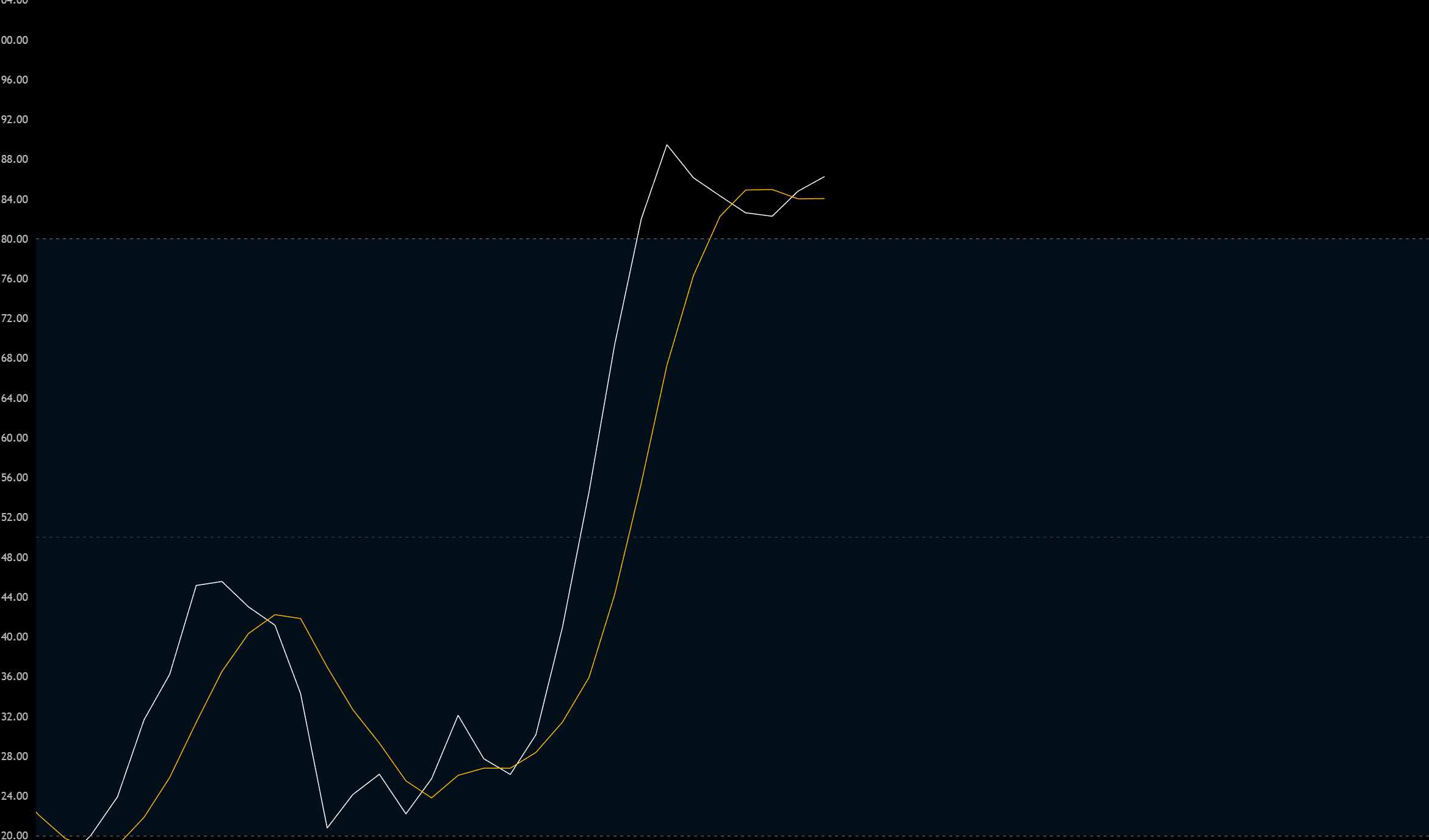 한끗에 올인] 1/9(금) 브리핑 : 비트인사이드: 코인의 핵심만 담다