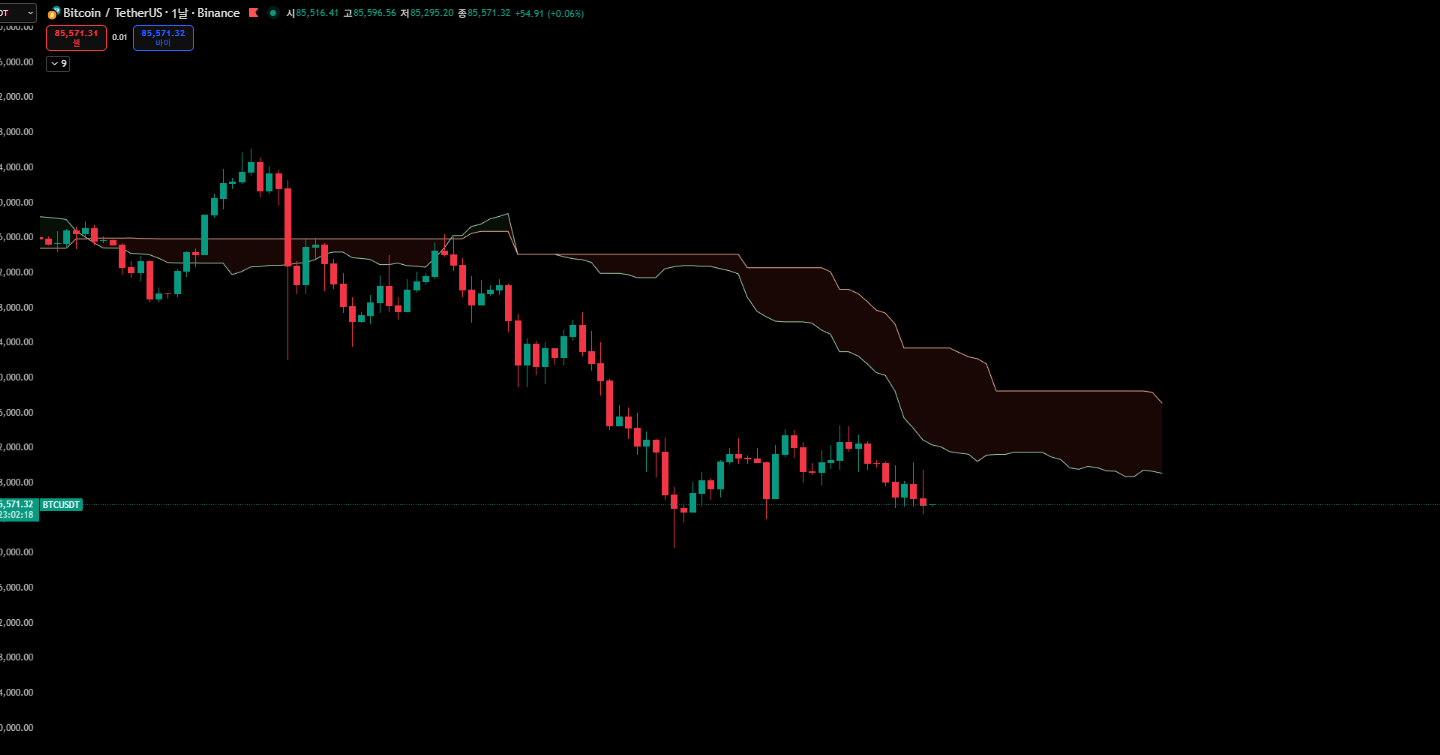 한끗에 올인] 12/19(금) 브리핑 : 코인로드: 코인 교육의 새 시대