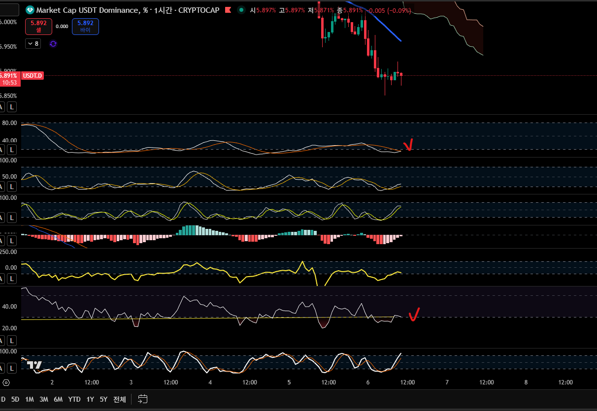 한끗에 올인] 1/6 브리핑 : 비트인사이드: 코인의 핵심만 담다