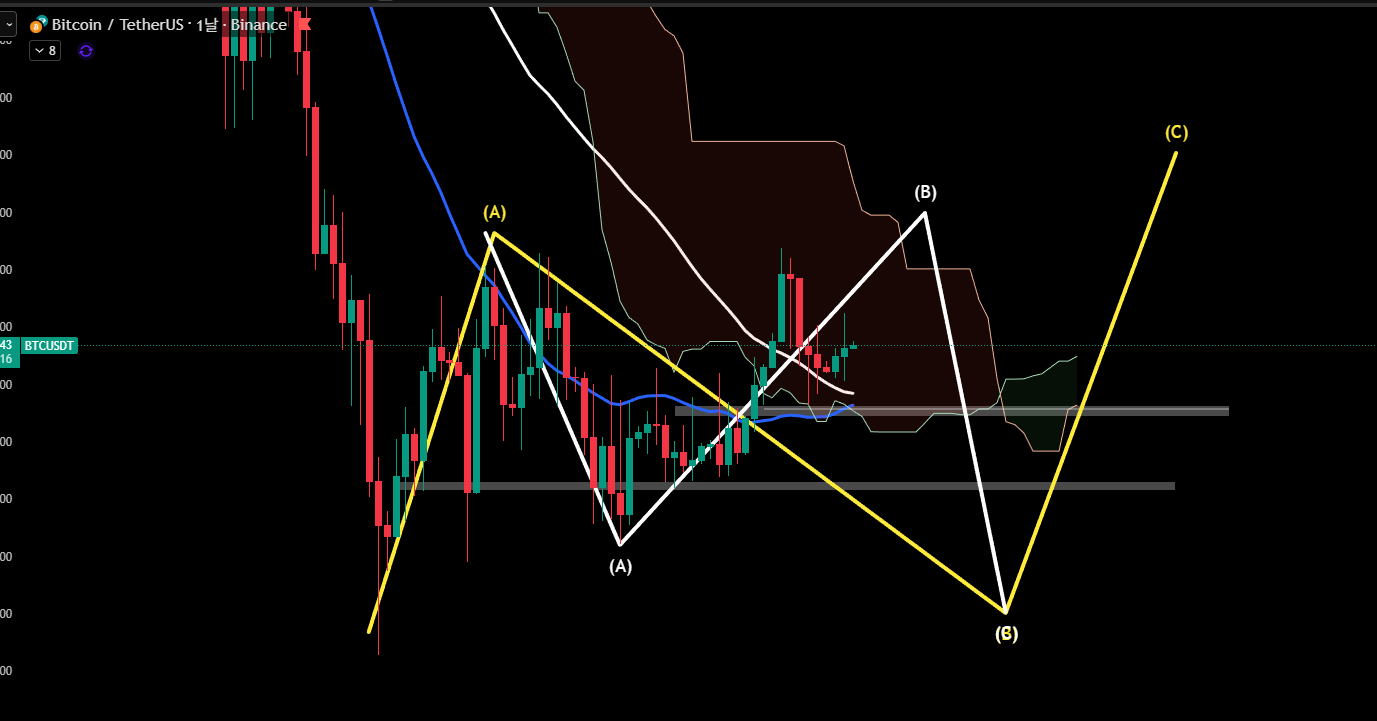 한끗에 올인] 1/13 브리핑 : 비트인사이드: 코인의 핵심만 담다