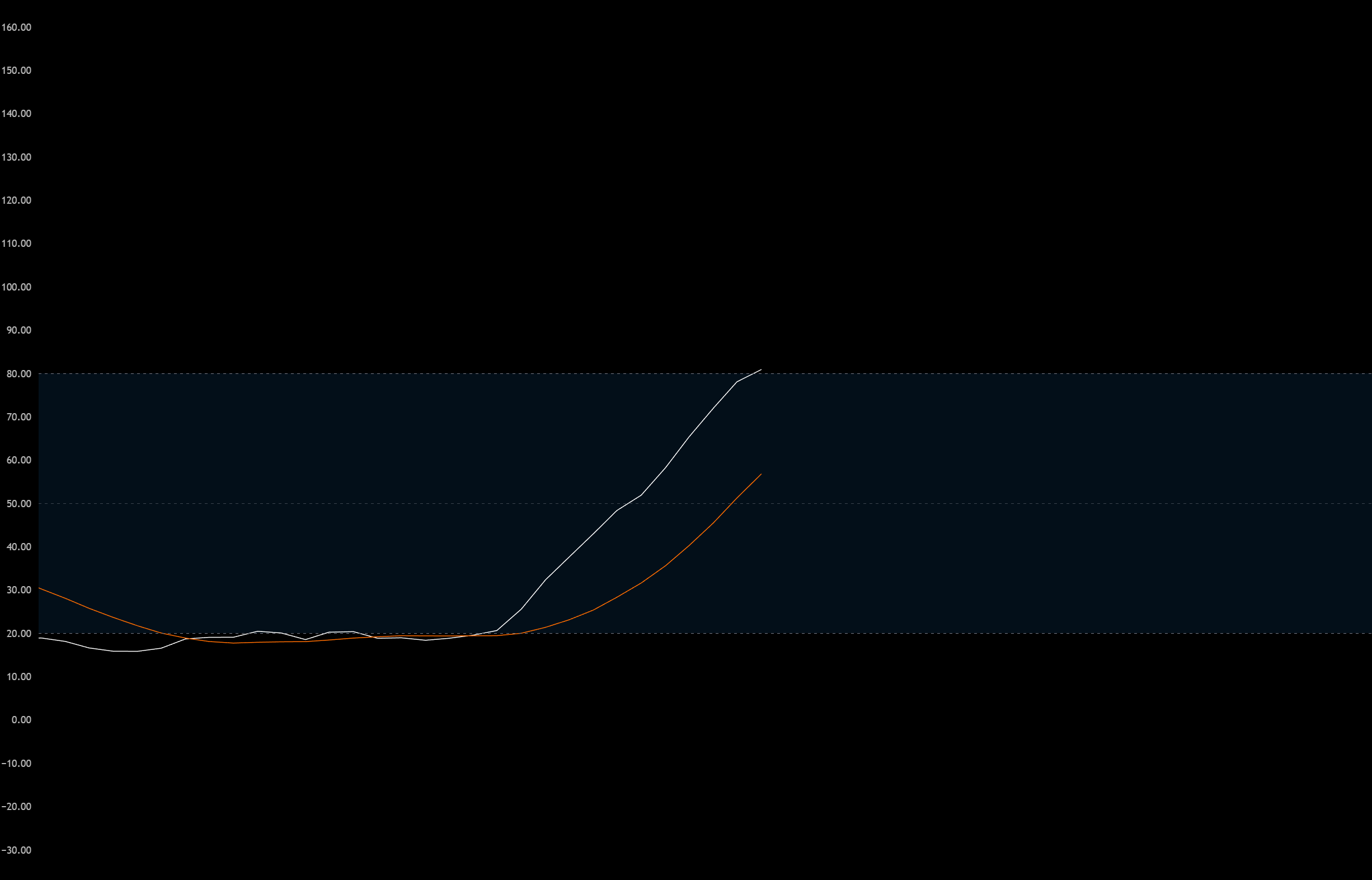 한끗에 올인] 1/9(금) 브리핑 : 비트인사이드: 코인의 핵심만 담다