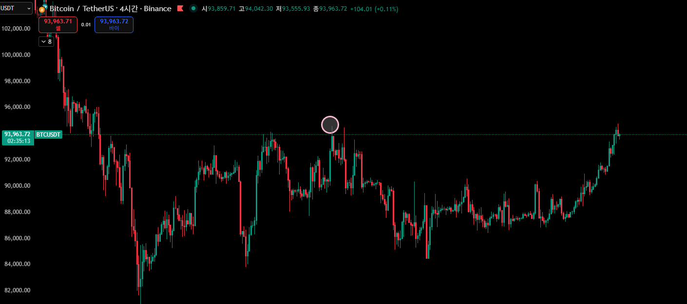 한끗에 올인] 1/6 브리핑 : 비트인사이드: 코인의 핵심만 담다