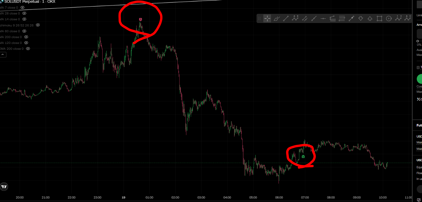 한끗에 올인] 12/19(금) 브리핑 : 코인로드: 코인 교육의 새 시대